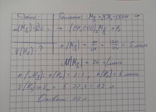 Объем водорода (н. у.), образующегося при действии 120 г магния с избытком уксусной кислоты, согласн