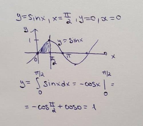 Вычислить площадь фигуры, ограниченной линиями x=pi/2. y=sinx, y=0, x=0