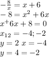 -\frac{8}{x}=x+6\\-8=x^2+6x\\x^+6x+8=0\\x_{12}=-4;-2\\y=2\ x= -4\\y=4 \x=-2