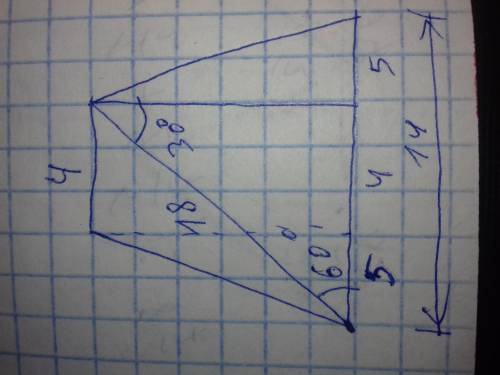 У рівнобічній трапеції діагональ дорівнює 18 см та утворює кут з основою 60‘. Знайдіть основи трапец