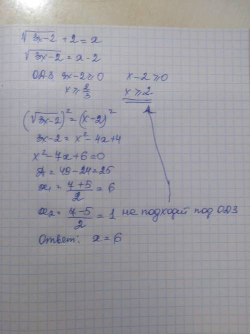 √3x-2 +2 =x левая по коренем кром +2 , нужно решить уравнение​