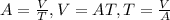 A=\frac{V}{T}, V=AT, T=\frac{V}{A}