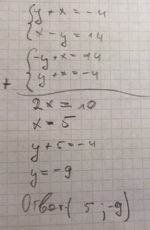 Реши систему уравнений:  {y+x=−4x−y=14  (;).ответить!​