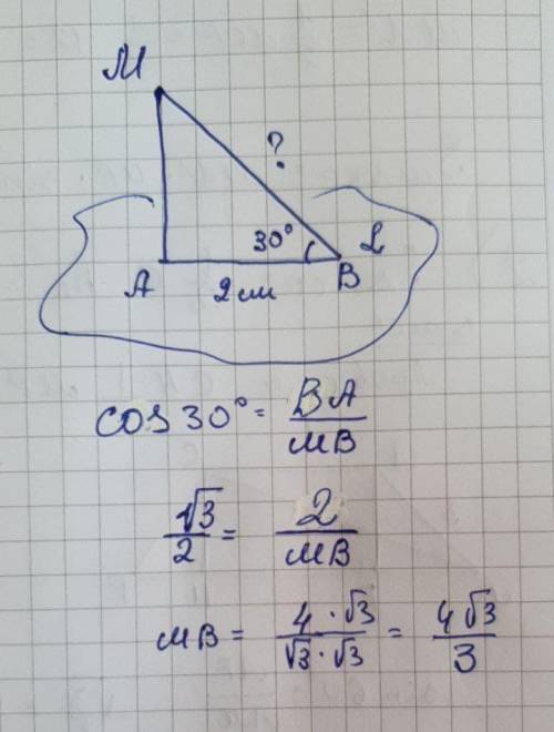 Из точки М к плоскости проведена наклонная, которая составляет с плоскостью угол 30⁰. Найдите длину