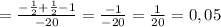 =\frac{-\frac{1}{2}+\frac{1}{2}-1}{-20}=\frac{-1}{-20}=\frac{1}{20}=0,05