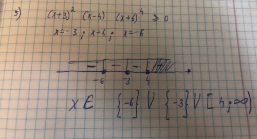 Решить неравенство- (x-4)*(x+8)>=0 x^2-3x<0 x2-3x-4>=0 x^2-4<=0 (x+3)^2*(x-4)*(x+6)^4>