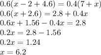 0.6(x - 2 + 4.6) = 0.4(7 + x) \\ 0.6(x + 2.6) = 2. 8 + 0.4x \\ 0.6x + 1.56 - 0.4x = 2.8 \\ 0.2x = 2.8 - 1.56 \\ 0.2x = 1.24 \\ x = 6.2