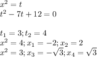 x^{2}=t\\t^2-7t+12=0\\\\t_{1}=3;t_{2}=4\\x^2=4; x_{1}=-2;x_{2}=2\\x^2=3; x_{3}=-\sqrt{3} ;x_{4}=\sqrt{3} \\