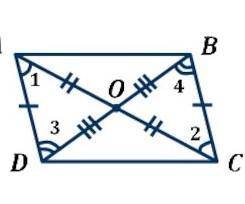 2) Докажите признакпараллелограмма (по точкепересечения диагоналей).​