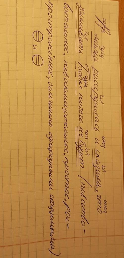 А мама рассердилась и сказала, что зашивать Бобке ничего не будет. Синтаксический разбор предложения