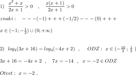 1)\ \ \dfrac{x^2+x}{2x+1}0\ \ \ ,\ \ \ \dfrac{x(x+1)}{2x+1}0\\\\znaki:\ \ \ ---(-1)+++(-1/2)---(0)+++\\\\x\in (-1;-\frac{1}{2})\cup (0;+\infty )\\\\\\2)\ \ log_4(3x+16)=log_4(-4x+2)\ \ ,\ \ \ \ ODZ:\ x\in (-\frac{16}{3}\, ;\, \frac{1}{2}\ )\\\\3x+16=-4x+2\ \ ,\ \ \ 7x=-14\ \ ,\ \ x=-2\in ODZ\\\\Otvet:\ x=-2\ .