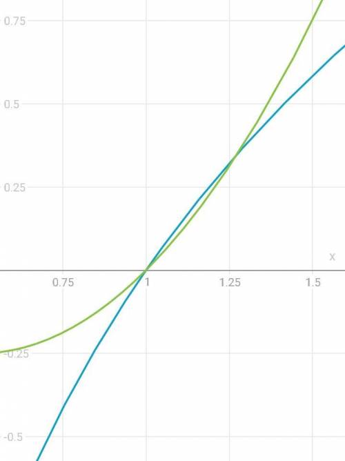 Решить систему уравнений графическим