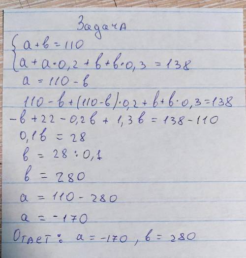 НАДО РЕШИТЬ ЗАДАЧУ І РІВНЯННЯ: ЗАДАЧА: СУМА 2 ЧИСЕЛ =110, ЯКЩО ОДНЕ ЧИСЛО ЗБІЛЬШИТИ НА 20 ВІДСОТКІВ