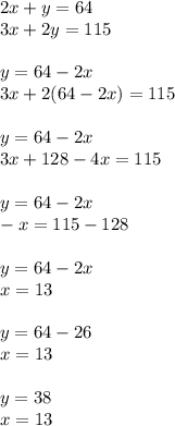 2x + y = 64 \\ 3x + 2y = 115 \\ \\ y = 64 - 2x \\ 3x + 2(64 - 2x) = 115 \\ \\ y = 64 - 2x \\ 3x + 128 - 4x = 115 \\ \\ y =64 - 2x \\ - x = 115 - 128 \\ \\ y = 64 - 2x \\ x = 13 \\ \\ y = 64 - 26 \\ x = 13 \\ \\ y = 38 \\ x = 13