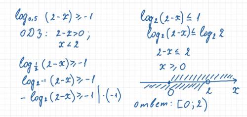 решить и правильно оформить log0,5(2-x) больше либо равен -1