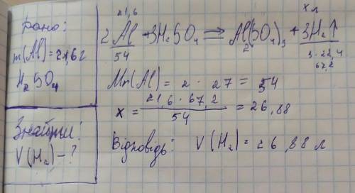 Який об'єм водню утворився при взаємодії 21,6галюмінію з сульфатною кислотою​