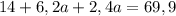 14+6,2a+2,4a=69,9