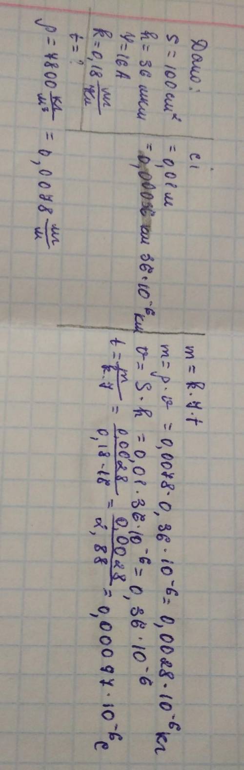 Високий рівень 8. ( ). Визначте час, необхідний для покриття сталевої деталі з площеюповерхні 100 см