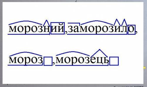 Розбери слова за будовою морозний,заморозило,мороз,морозець.