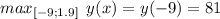 max_{[-9; 1.9]} \: \: y(x) = y(-9) = 81