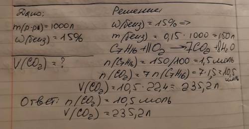 ХИМИЯ! 1) При перегонке нефти получено 15% бензиновой фракции.Сколько СО2 образуется при сжигании бе