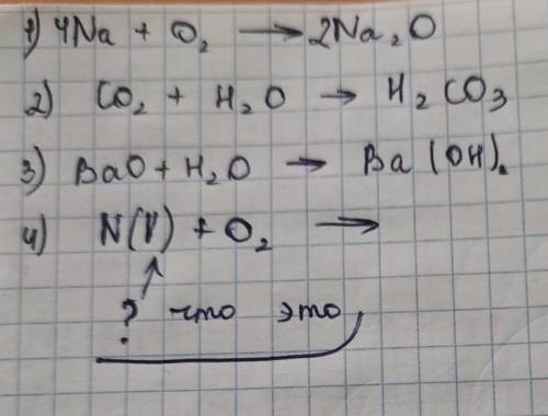 Допишіть рівняння реакцій: 1. Na + O 2 → 2. CO 2 + H 2 O → 3. BaO + H 2 O → 4. N(V) + O 2 →