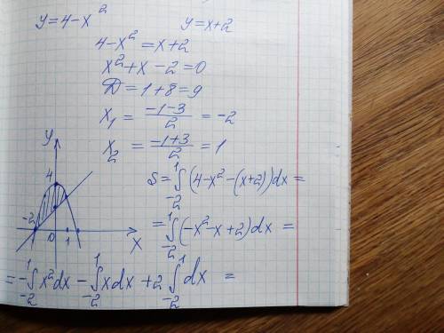 Найти площадь фигуры, ограниченной линиями : у=4-х в квадрате и у=х+2