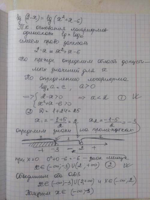 Откуда тройка взялась?какие промежутки получились?​