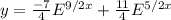 y= \frac{-7}{4} E^{9/2 x} +\frac{11}{4} E^{5/2 x}