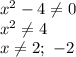 x^{2}-4\neq0\\x^{2}\neq4\\x\neq2;\ -2