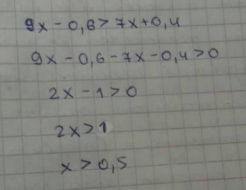 Решите неравенство 9x – 0,6 > 7x + 0,4.