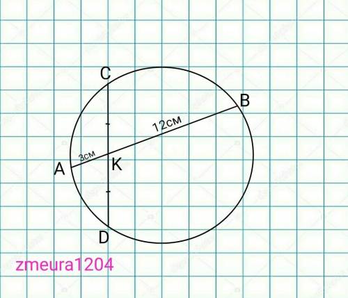 Дві хорди кола перетинаю- ться. Одна з них точкою пе-ретину ділиться на відрізки3 см і 12 см, а інша