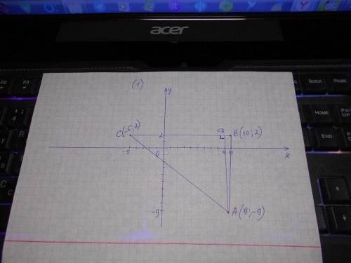 1.Найдите площадь треугольника АВС с вершинами А(9;-9),В(10;2),С(-5;2). 2) Найдите площадь треугольн