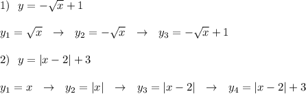 1)\ \ y=-\sqrt{x}+1\\\\y_1=\sqrt{x}\ \ \to \ \ y_2=-\sqrt{x}\ \ \to \ \ y_3=-\sqrt{x}+1\\\\2)\ \ y=|x-2|+3\\\\y_1=x\ \ \to \ \ y_2=|x|\ \ \to \ \ y_3=|x-2|\ \ \to \ \ y_4=|x-2|+3