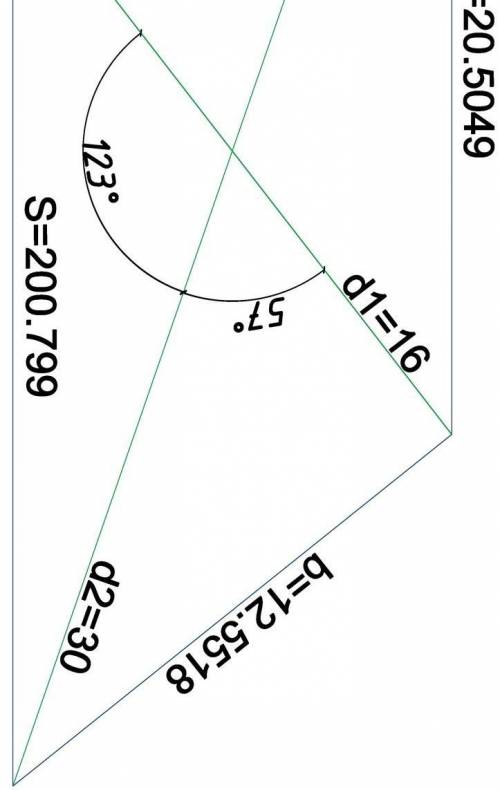 Дано Параллелограм диагональ d1=16 диагональ d2=30S=?Высота - ?Стороны ?​