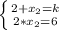 \\ \left \{ {{2+x_{2}=k } \atop { {{2 * x_{2}=6} \right. \\