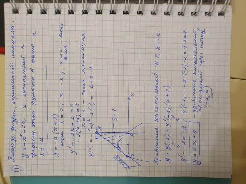 вычислите площадь фигуры, ограниченной линиями у=-х^2 - 2х и касательной проведенной к графику данно