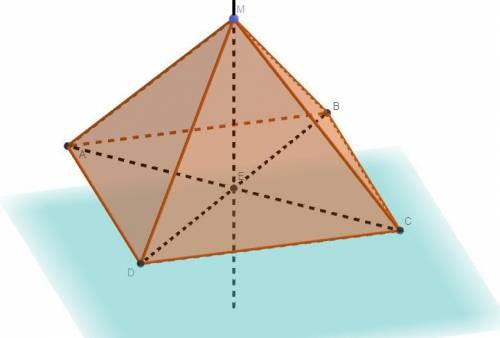Боковое ребро правильной четырехугольной пирамиды MABCD с вершиной M равно стороне ее основания. Най