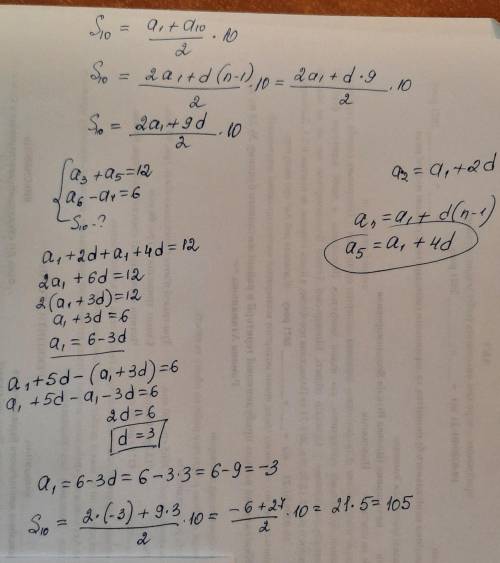 в арифметичній прогресії сума третього і пятого членів дорівнює 12 а різніця шостого і четвертого 6.