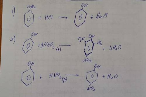 Напишите уравнения реакций: 1- раствора фенолята натрия с соляной кислотой: 2- нитрования фенола.​