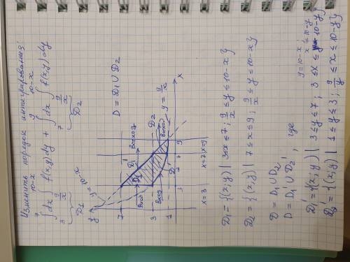 Изменить порядок интегрирования