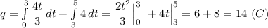 q = \int\limits^3_0 {\dfrac{4t}{3} } \, dt + \int\limits^5_3 {4} \, dt = \dfrac{2t^2}{3}\Big |_0^3~ + 4t\Big|_3^5 = 6 + 8 = 14~(C)