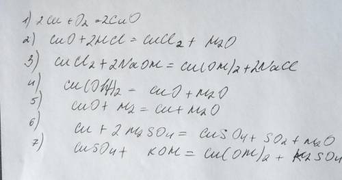 Cu=CuO=CuCl2=Cu(Oh)2=CuO=Cu=CuSo4=Cu(Oh)2 ​