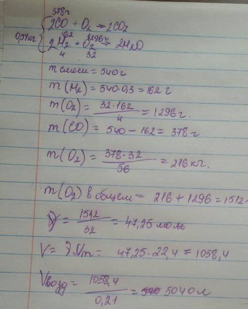 Какой объём (н.у.) воздуха,содержащего 21% кислорода по объёму необходим для полного сжигания 0,54 к