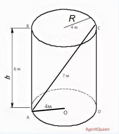 Даны цилиндры радиусом стопы 4м и высотой 6м. Найди диагональ осевого сечения цилиндра.​
