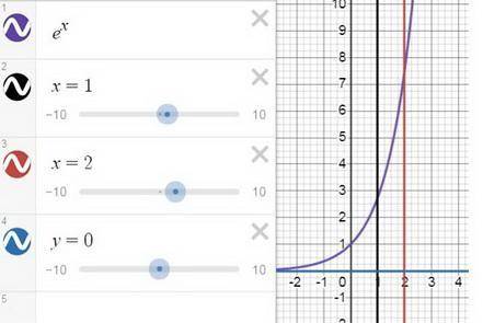 Обчислити площу фігури, обмеженої лініями: y=e^x, y=0, x=1, x=2.ДО ІТЬ БУДЬ-ЛАСКА​