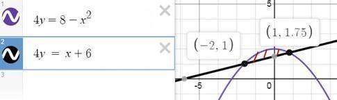 Вычислить площадь фигуры,ограниченной параболой 4y=8-x^2 и прямой 4y=x+6​