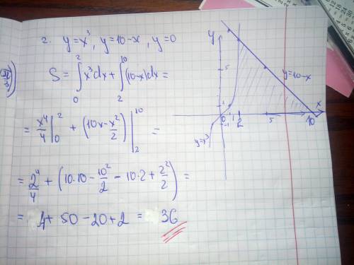 Вычислите площадь фигуры, ограниченной линиями. Решите , на листочке или где сможете. Главное,чтобы