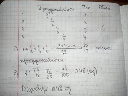 трактор оре поле за 1 час другий за 2 часа 3 за 3 часа 4 за 4 часа.за скільки вони прооруть разом ус