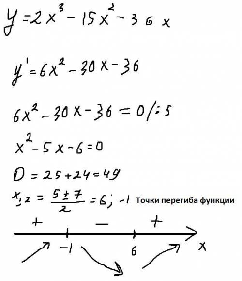 за >< Для функции y=2x³-15x²-36x найди промежутки выпуклости, точки перегиба.​